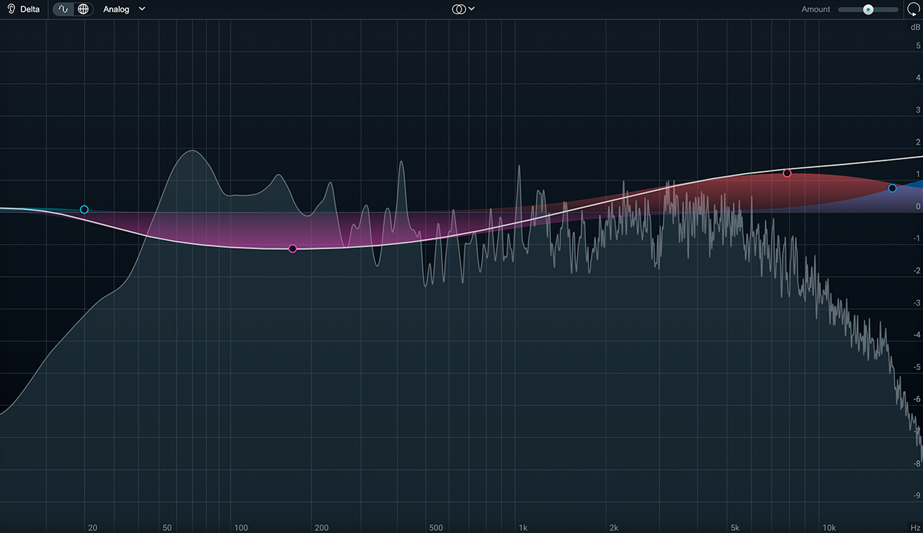 Mastering EQ