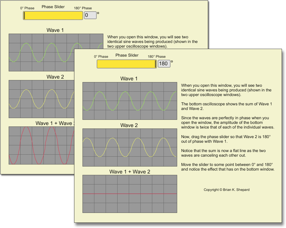 Phase Cancellation Demonstration